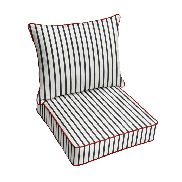 Corley 2 Piece Sunbrella Striped Outdoor Seating Group Cushion & Reviews Birch Lane